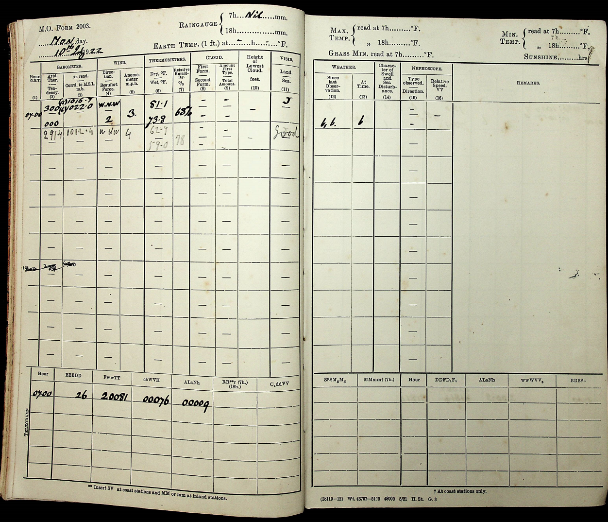 THE MALTA METEOROLOGICAL OFFICE CELEBRATES 100 YEARS OF PROVIDING WEATHER SERVICES TO THE MALTESE ISLANDS